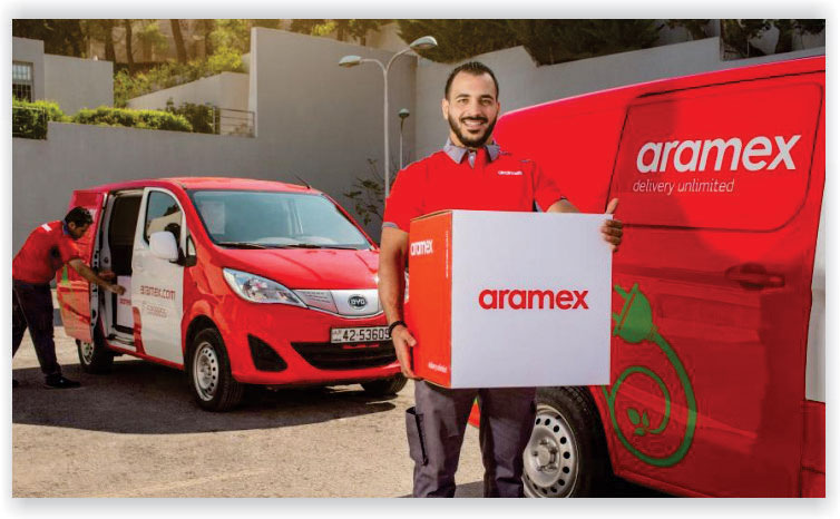 Aramex Logistics Company