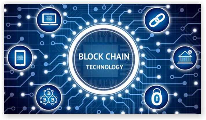Blockchain technology