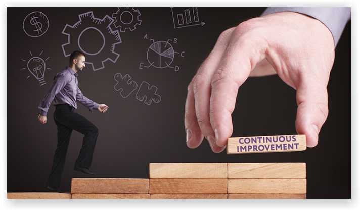 Continuous Improvement