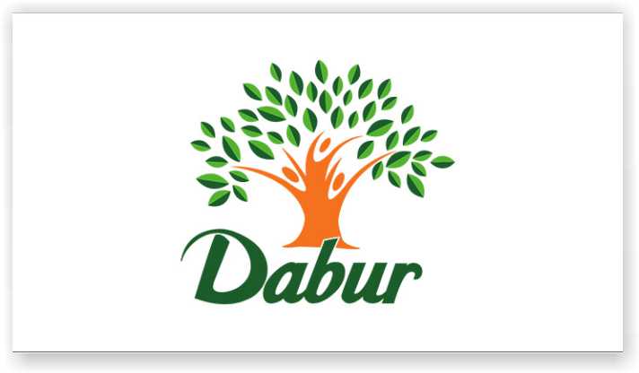Dabur India Ltd.