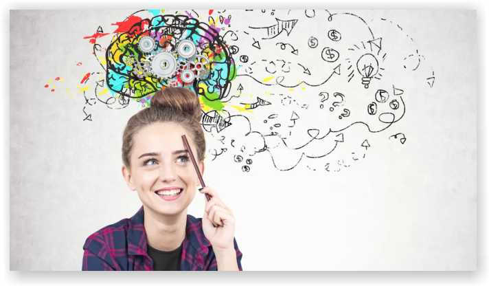 Open-Mindedness & Creativity