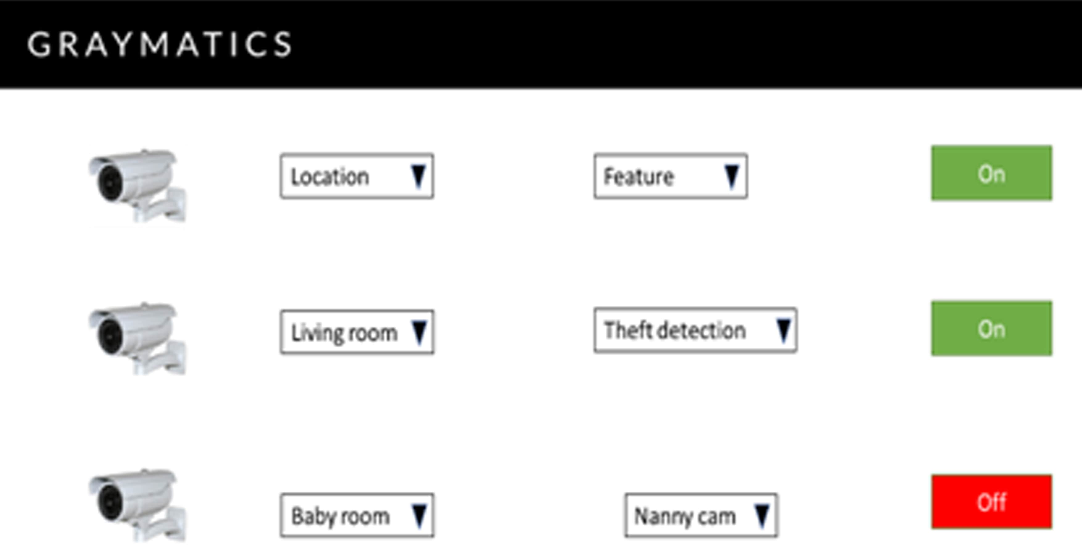 PadoSee-Dashboard-min