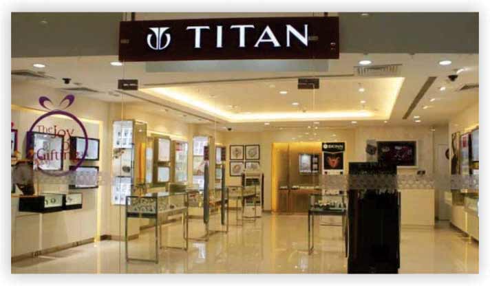 Titan Company Limited